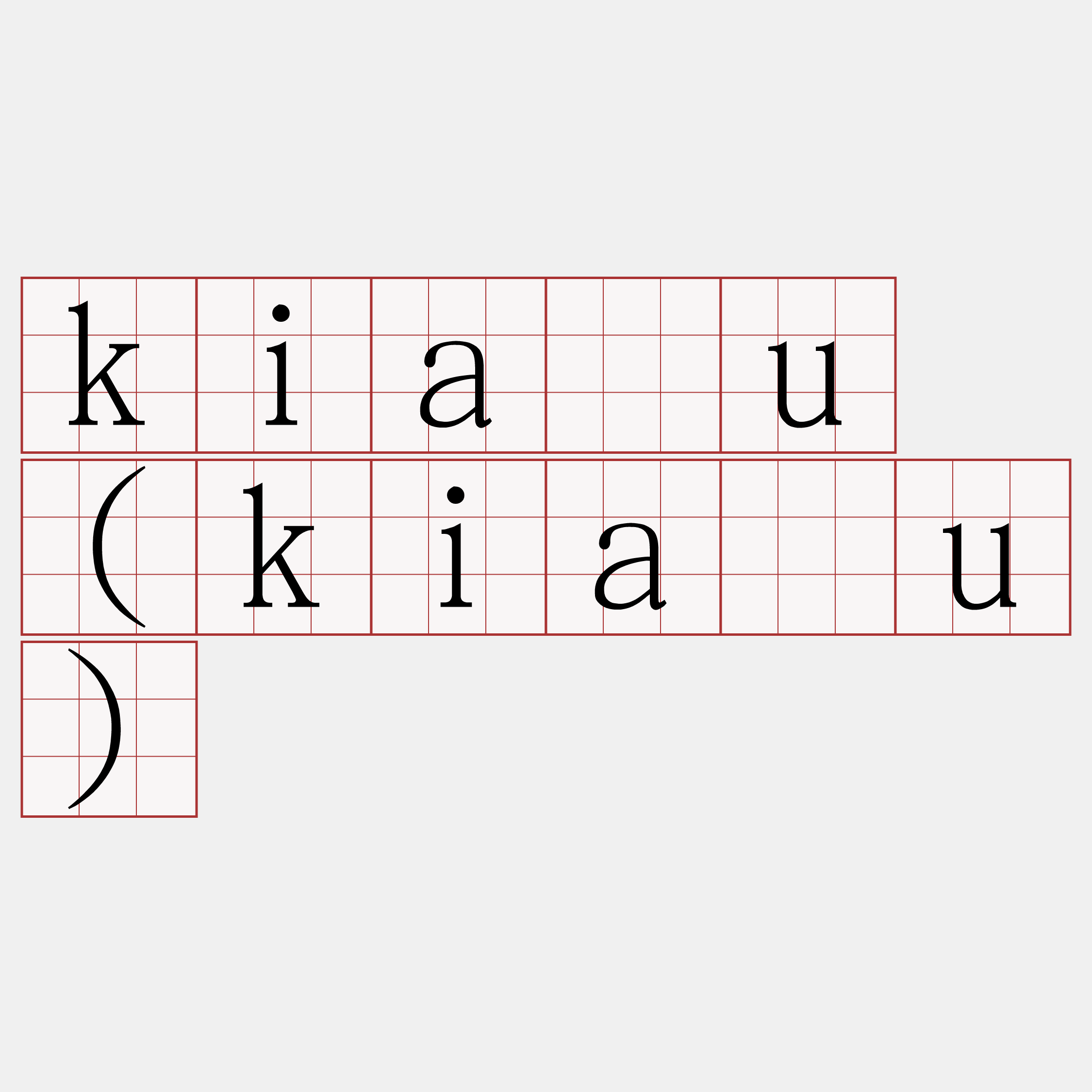 kiáu (kiāu)